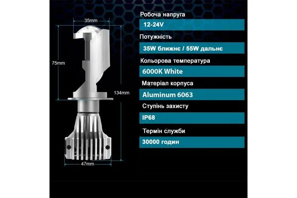 Світлодіодні LED лампи AE F40 H4 з лінзою