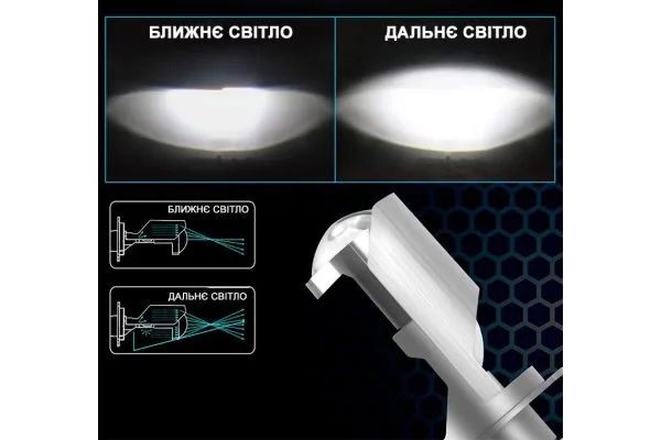 Світлодіодні LED лампи AE F40 H4 з лінзою