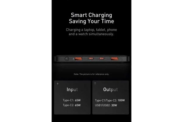 Универсальная мобильная батарея Baseus Blade Digital Display 20000mAh 100W 5A