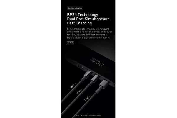 Универсальная мобильная батарея Baseus Blade Digital Display 20000mAh 100W 5A