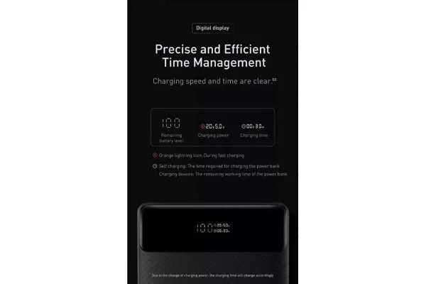 Универсальная мобильная батарея Baseus Blade Digital Display 20000mAh 100W 5A