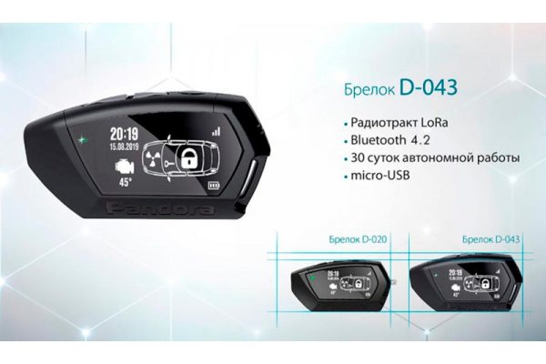 Автосигнализация Pandora DXL-4790