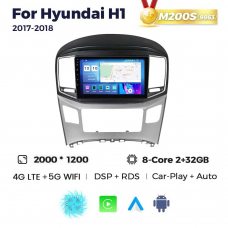 Штатная магнитола для Hyundai H-1, Starex 17-18 Resonance M200 2K