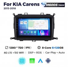 Штатна магнітола для Kia Carens 12-18 Resonance M600 HD