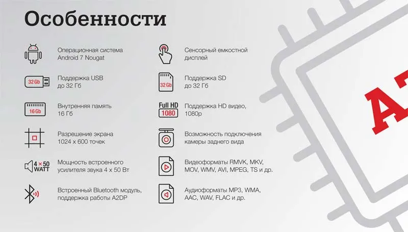 Incar AHR-7480, Incar AHR-7080
