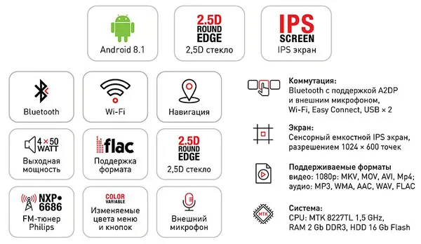 штатная магнитола incar xta