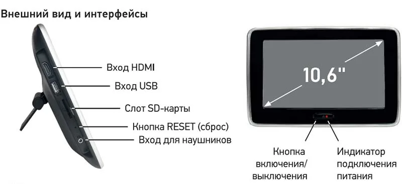 монитор в подголовник