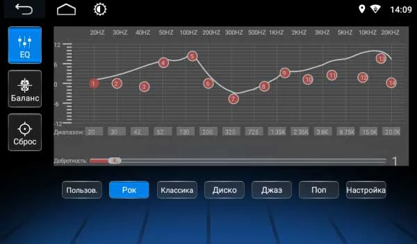 автомагнитола с DSP