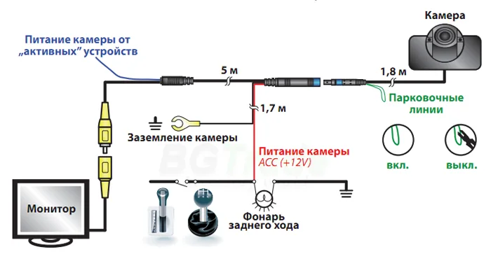 Схема подключения камеры заднего вида